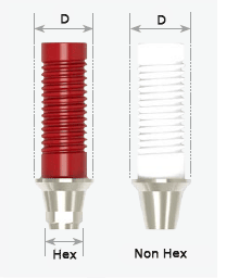 CCM Abutment