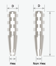 locator abutment